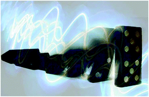 Graphical abstract: Experimental evidence of charged domain walls in lead-free ferroelectric ceramics: light-driven nanodomain switching