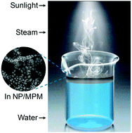 Graphical abstract: Plasmonic heating from indium nanoparticles on a floating microporous membrane for enhanced solar seawater desalination