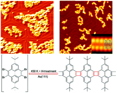 Graphical abstract: Surface-confined [2 + 2] cycloaddition towards one-dimensional polymers featuring cyclobutadiene units