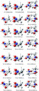 Graphical abstract: A dynamic prediction of stability for nitromethane in external electric field