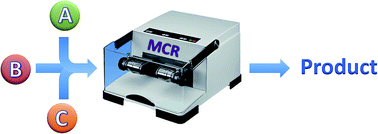 Graphical abstract: Multicomponent mechanochemical synthesis