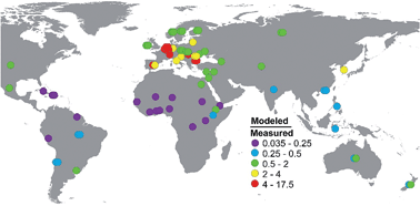 Graphical abstract: Predicting global scale exposure of humans to PCB 153 from historical emissions