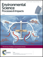 Graphical abstract: Inside front cover