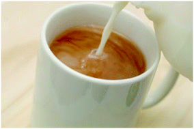 Graphical abstract: Effect of adding milk to black tea on vascular function in healthy men and women: a randomised controlled crossover trial