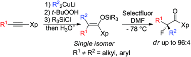 Graphical abstract: Electrophilic fluorination of stereodefined disubstituted silyl ketene hemiaminals en route to tertiary α-fluorinated carbonyl derivatives