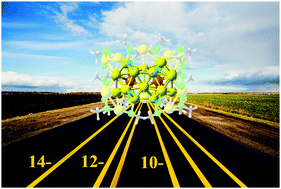 Graphical abstract: Single, double, and triple intercluster bonds: analyses of M2Au36(SR)24 (M = Au, Pd, Pt) as 14-, 12- and 10-ve superatomic molecules