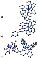 Graphical abstract: Design and photophysical studies of iridium(iii)–cobalt(iii) dyads and their application for dihydrogen photo-evolution