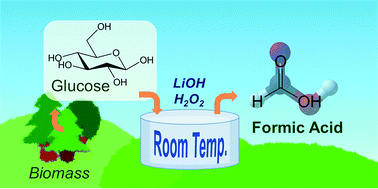 Graphical abstract: Room temperature, near-quantitative conversion of glucose into formic acid