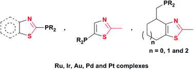 Graphical abstract: Design, complexing and catalytic properties of phosphorus thiazoles and benzothiazoles: a concise overview