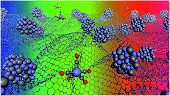 Graphical abstract: Stabilizing the active phase of iron-based Fischer–Tropsch catalysts for lower olefins: mechanism and strategy