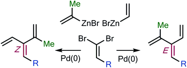 Graphical abstract: A general synthesis of dendralenes