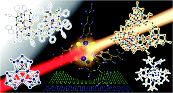 Graphical abstract: Current advances in tin cluster chemistry