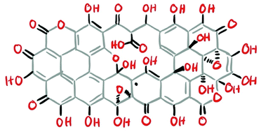 Graphical abstract: Chemical and electrochemical synthesis of graphene oxide – a generalized view