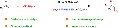 Graphical abstract: Mn-Catalysed photoredox hydroxytrifluoromethylation of aliphatic alkenes using CF3SO2Na