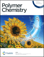 Graphical abstract: Inside front cover