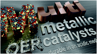 Graphical abstract: Multimetallic nanostructures for electrocatalytic oxygen evolution reaction in acidic media