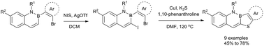 Graphical abstract: Synthesis, structure and properties of semi-internally BN-substituted annulated thiophenes