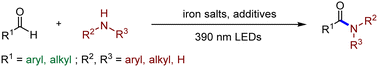 Graphical abstract: Visible-light-induced dehydrogenative amidation of aldehydes enabled by iron salts