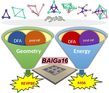Graphical abstract: Nanoclusters and nanoalloys of group 13 elements (B, Al, and Ga): benchmarking of methods and analysis of their structures and energies