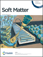 Graphical abstract: Front cover