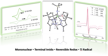 Graphical abstract: A mononuclear, terminal titanium(iii) imido