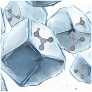 Graphical abstract: Does HNO3 dissociate on gas-phase ice nanoparticles?