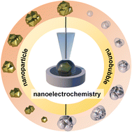 Graphical abstract: Nanoelectrochemistry in electrochemical phase transition reactions