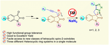 Graphical abstract: Synthesis of triazole-fused tetracyclic spirooxindole derivatives via metal-free Huisgen cycloaddition