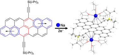 Graphical abstract: Chemical reduction of π-expanded functionalized pentacene: cooperation of side group in alkali metal binding