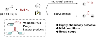 Graphical abstract: Electrochemically enabled nickel-catalyzed controllable synthesis of monoaryl or diaryl amines from aryl halides and trimethylsilyl azides