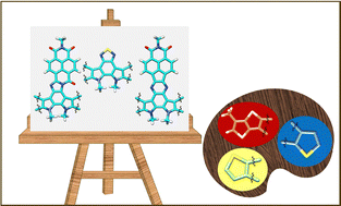 Graphical abstract: Tuning the charge stabilization and transport in naphthalimide-based semiconductors via a fused-ring and core-engineering strategy