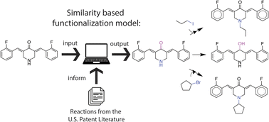 Graphical abstract: Similarity based functionalization for enumeration of synthetically plausible chemical libraries surrounding a target