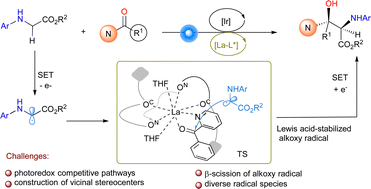 Graphical abstract: Visible-light-driven asymmetric aldol reaction of ketones and glycinates via synergistic Lewis acid/photoredox catalysis