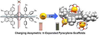 Graphical abstract: Stepwise reduction of an asymmetric π-expanded pyracylene towards the crystalline radical trianion