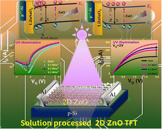 Graphical abstract: Fabrication of a solution-processed low voltage TFT by using colloid 2D ZnO nanosheets and its application as a UV photodetector