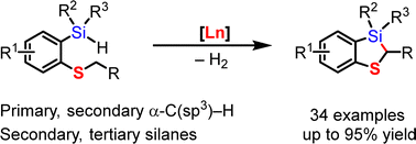 Graphical abstract: Synthesis of [1,3]-thiasilolanes via rare-earth-catalysed intramolecular α-C(sp3)–H silylation of alkyl sulphides with hydrosilanes