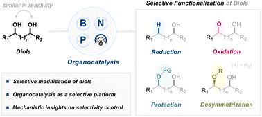 Graphical abstract: Recent progress in selective functionalization of diols via organocatalysis
