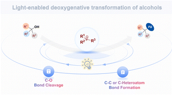 Graphical abstract: Recent advances in light-enabled deoxygenative transformation of alcohols