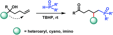 Graphical abstract: Phosphinoyl-functionalization of unactivated alkenes through phosphinoyl radical-triggered distal functional group migration