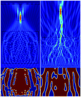 Graphical abstract: All-dielectric concentration of electromagnetic fields at the nanoscale: the role of photonic nanojets