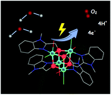 Graphical abstract: Self-assembled nickel cubanes as oxygen evolution catalysts