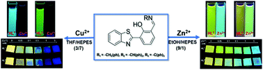 Graphical abstract: ESIPT-AIE active Schiff base based on 2-(2′-hydroxyphenyl)benzo-thiazole applied as multi-functional fluorescent chemosensors