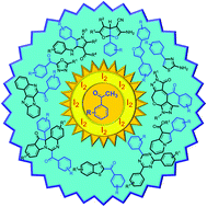 Graphical abstract: Reactions involving aryl methyl ketone and molecular iodine: a powerful tool in the one-pot synthesis of heterocycles