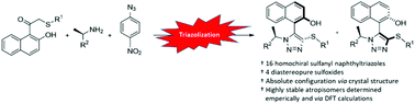 Graphical abstract: Synthesis of homochiral sulfanyl- and sulfoxide-substituted naphthyltriazoles and study of the conformational stability