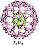 Graphical abstract: B96: a complete core–shell structure with high symmetry