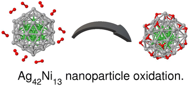 Graphical abstract: Structural and electronic changes in the Ni13@Ag42 nanoparticle under surface oxidation: the role of silver coating