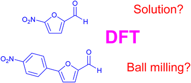 Graphical abstract: Computational study on the mechanism for the synthesis of active pharmaceutical ingredients nitrofurantoin and dantrolene in both solution and mechanochemical conditions