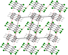 Graphical abstract: Synthesis, crystal growth, structure and photophysical properties of decafluoroanthracene and its co-crystals with polycyclic arenes