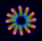 Graphical abstract: Synthetic self-propelled nanorotors