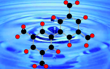 Graphical abstract: Fast, easy, clean chemistry by using water as a solvent and microwave heating: the Suzuki coupling as an illustration